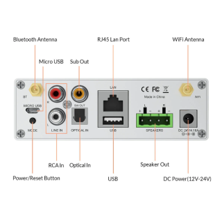 Arylic A50  50W x 2 Streaming Amplifier